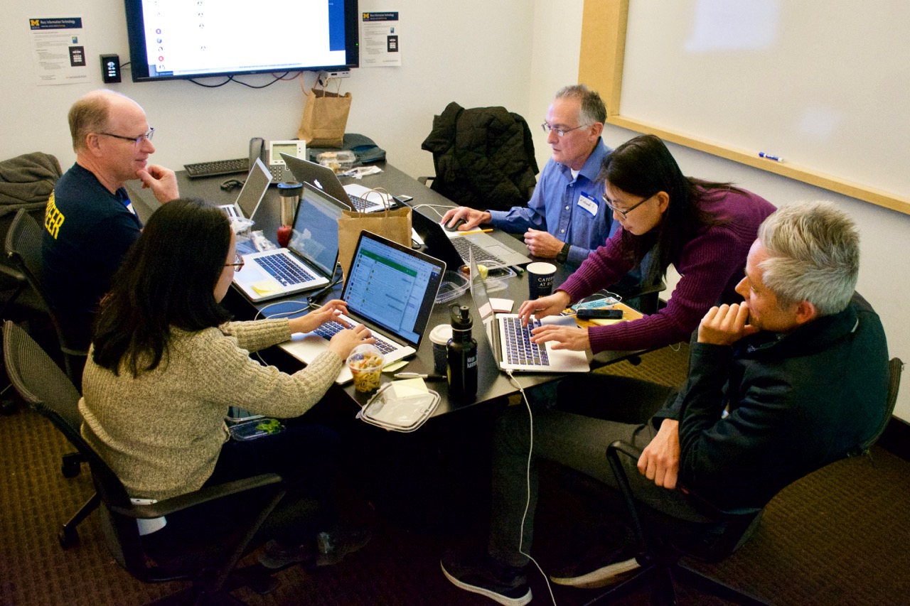 Team Cloud Portal Design at work