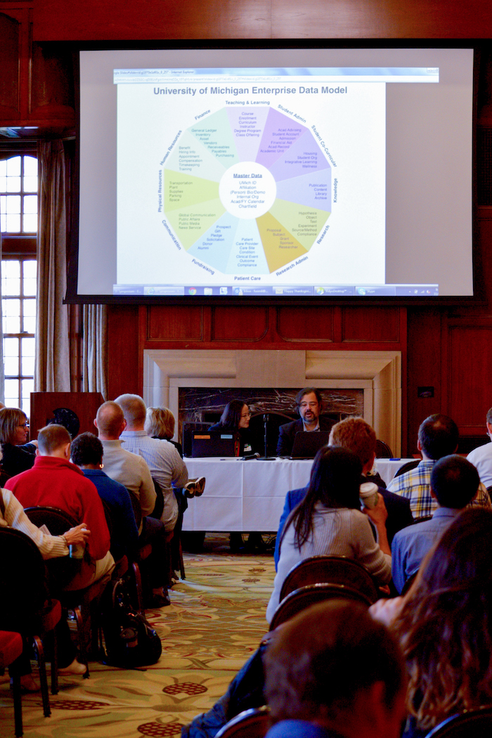 Paneled meeting room, lecture seating with man and woman seated at table at the front. Slide on projection screen says University of Michigan Enterprise Data Model.