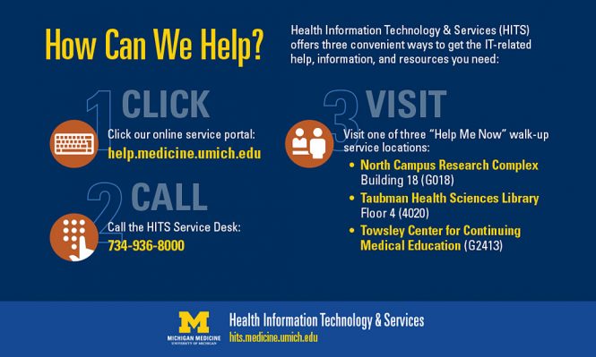 click, call, visit graphic