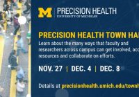 Precision Health fliers with dates and times