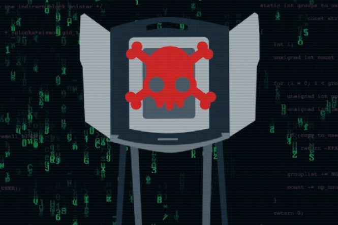 skull and crossbones over a voting booth