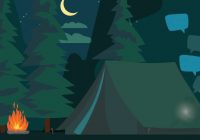 night scene in forest with tent and campfire