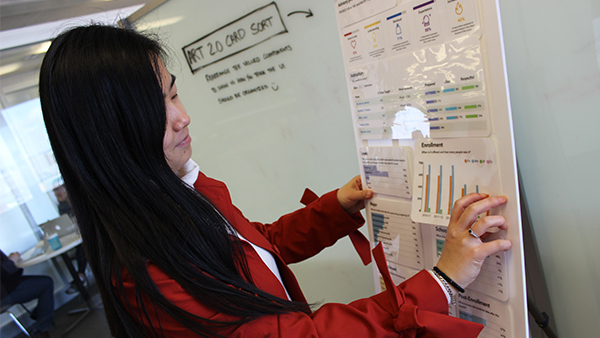 Ning Wang placing a laminated graph on a poster board.