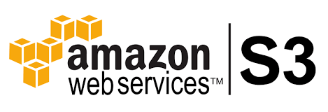 AWS S3 header