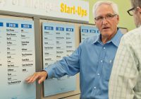 Man standing in front of posters showing lists of start ups by year.
