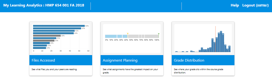 My LA dashboard