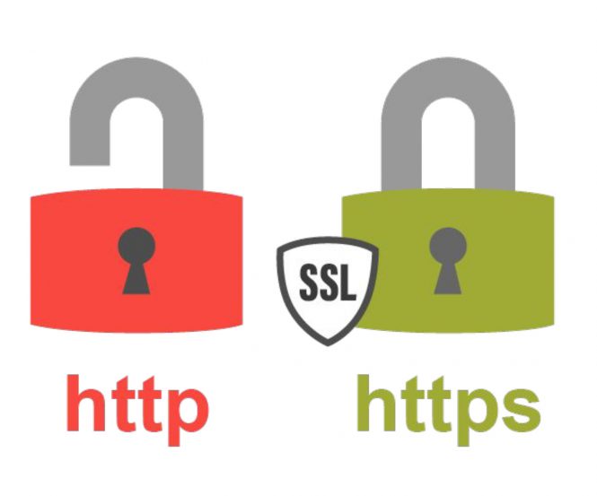 HTTP and HTTPS with padlock images