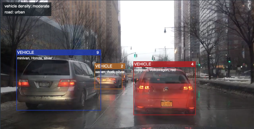 A screenshot from the Voxel51 tool. An outdoor shot from behind three cars.