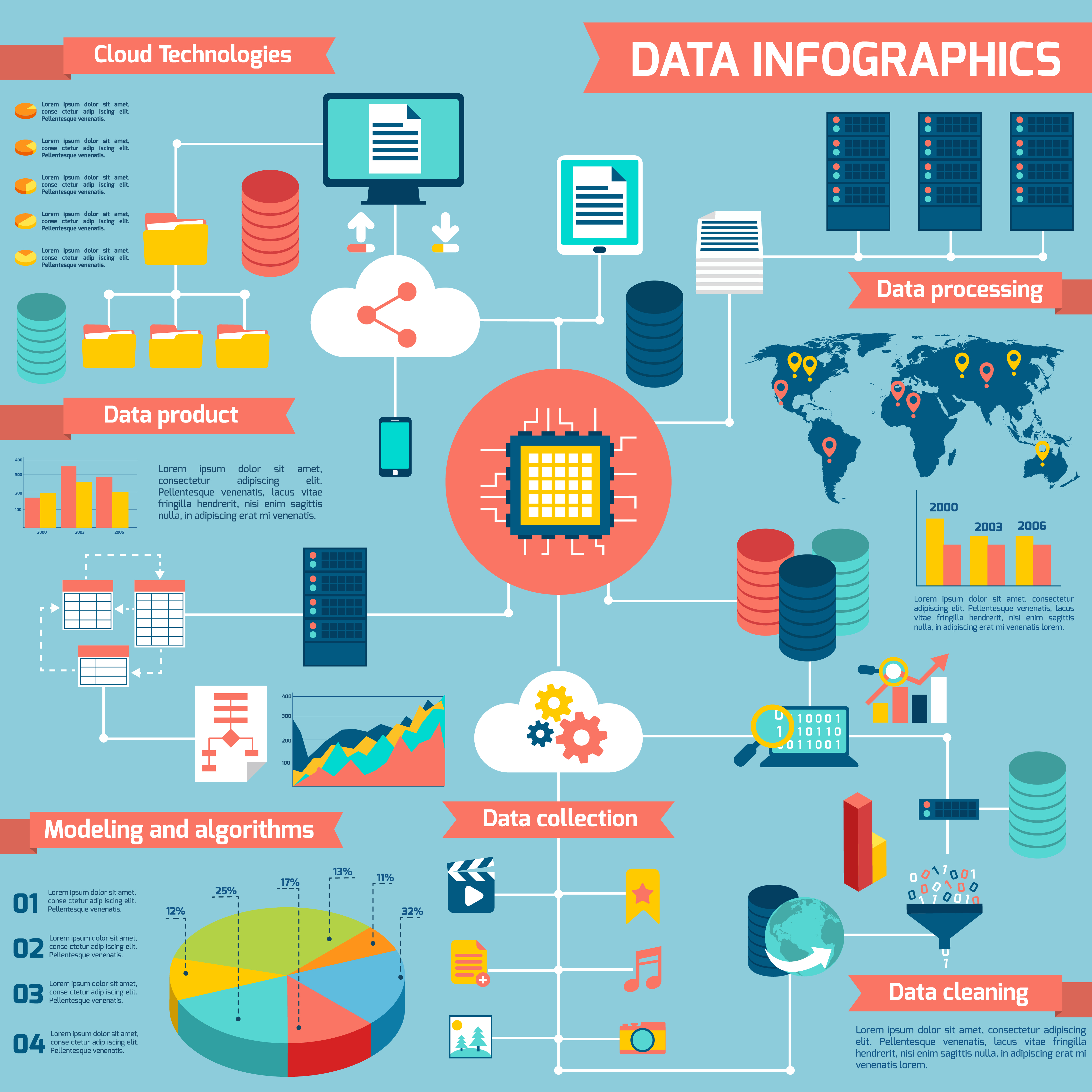 collections of various data icons