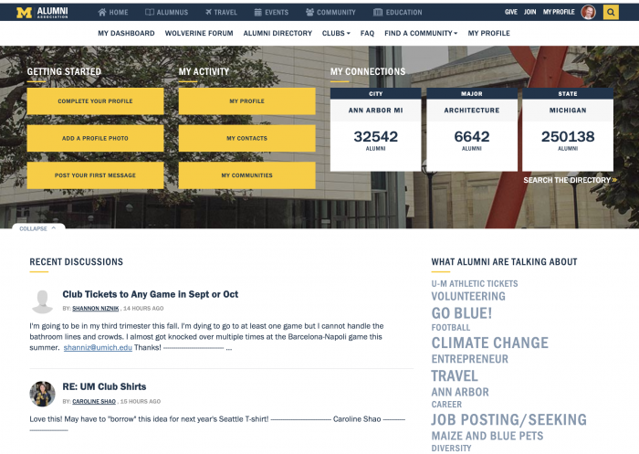 A dashboard-like interface for Alumni Online Communities, including My Activity, My Connections, Recent Discussions and What Alumni Are Talking About