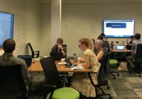 Two teams from Scholar Sprints Summer 2018 working in ScholarSpace