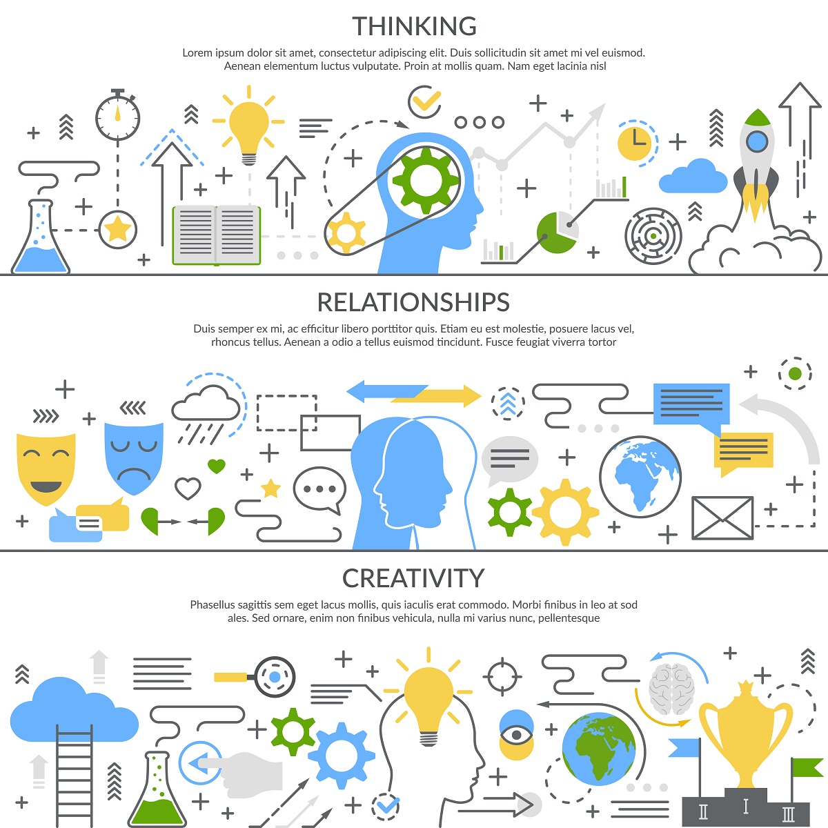 Mental concept set of horizontal flat linear banners with thinking process, relationships, creativity