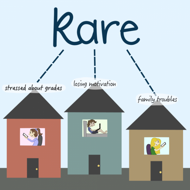 illustration of three houses showing students in the windows, Kare logo above them
