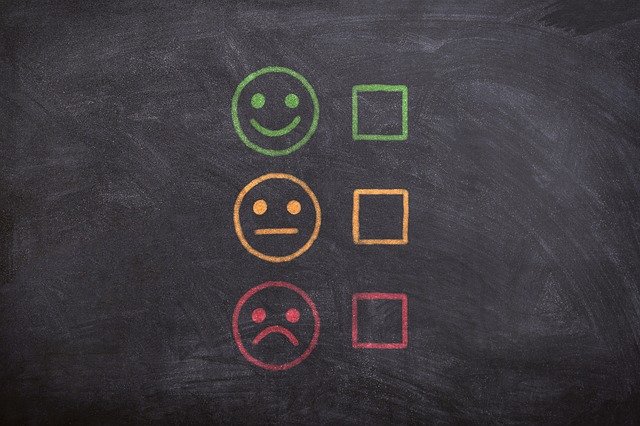 chalkboard with three happy, neutral, sad smiley faces; checkboxes next to them