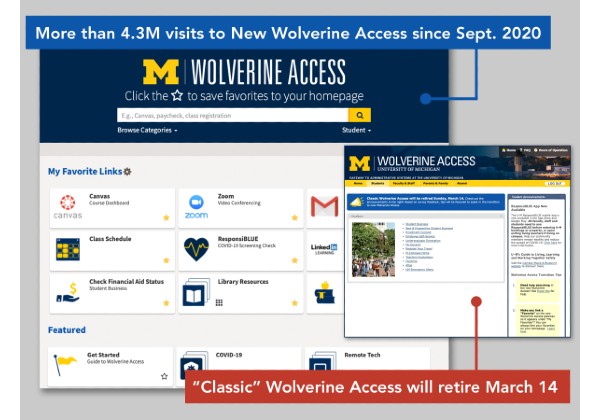 wolverine access classic screenshot