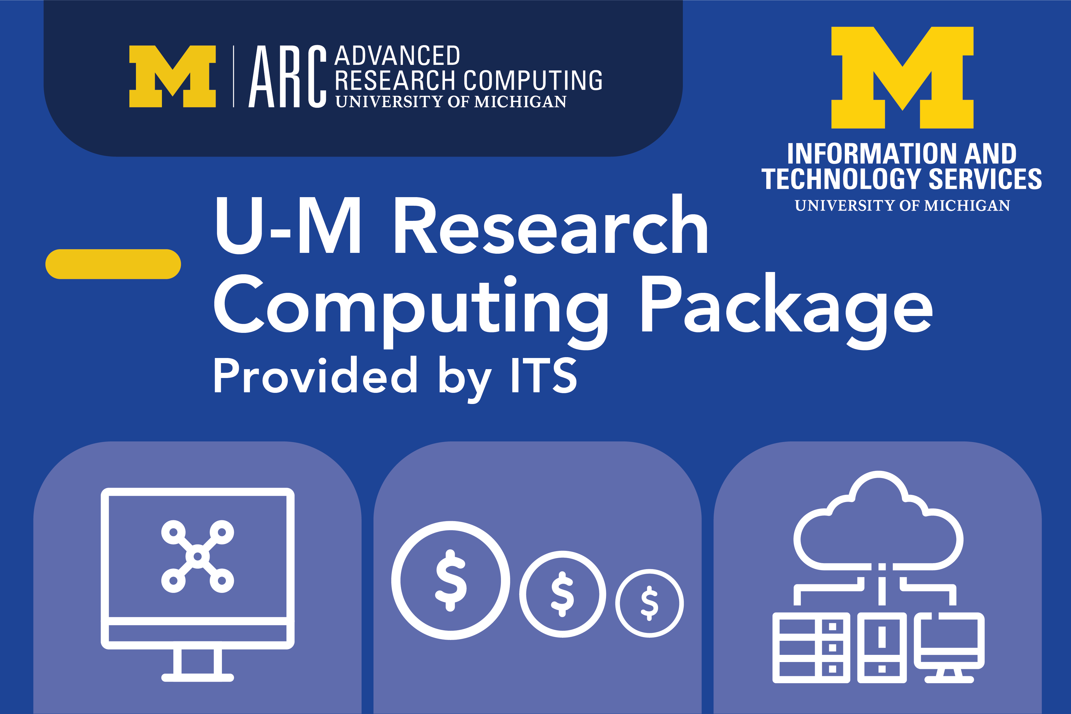 U-M Research Computing Package