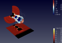 A simulation of a plasma laser wake.