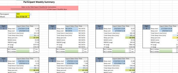 Sleep Data Automation Weekly Summary Screenshot
