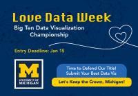 The Love Data Week Big Ten Data Viz Championship is open to faculty, staff, and students. The deadline to submit a data viz is January 15.