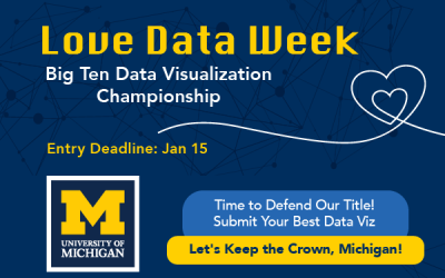 The Love Data Week Big Ten Data Viz Championship is open to faculty, staff, and students. The deadline to submit a data viz is January 15.