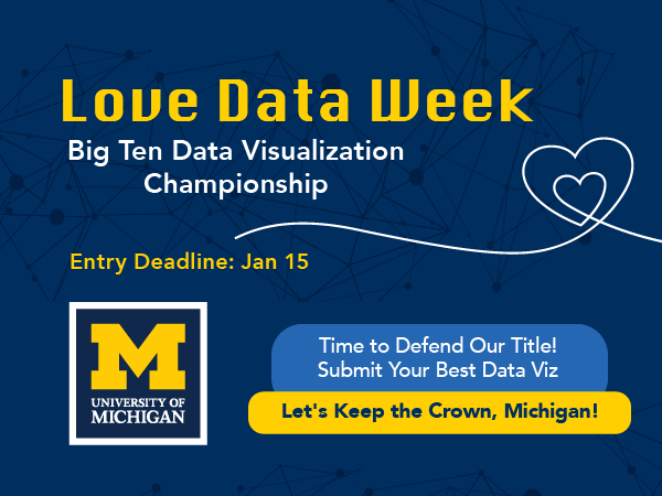 The Love Data Week Big Ten Data Viz Championship is open to faculty, staff, and students. The deadline to submit a data viz is January 15.