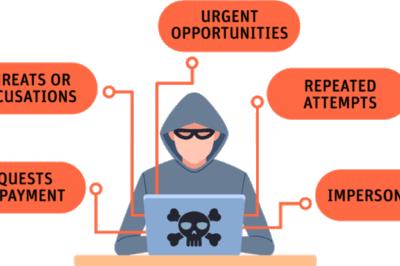Hacker behind a laptop