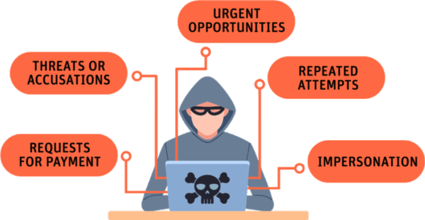 Hacker behind a laptop