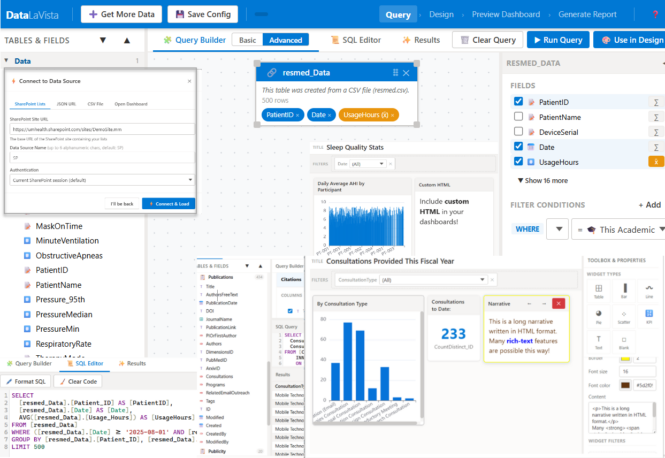 Home page of Data LaVista displays various charts and data sources.